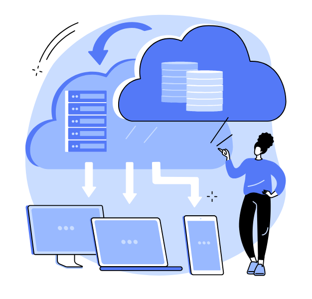 PDQ cloud backup