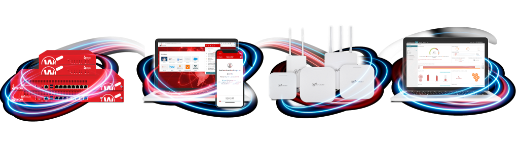 Watchguard from PDQ